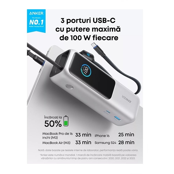 Външна батерия Anker 25000 mAh, 165W, USB-C кабел, сива | HomeZONA Външна батерия Anker 25000 mAh