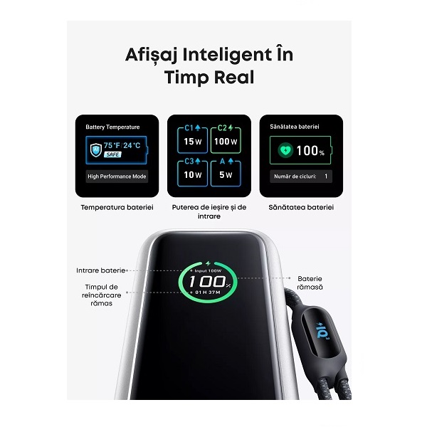 Външна батерия Anker 25000 mAh, 165W, USB-C кабел, сива | HomeZONA Външна батерия Anker 25000 mAh