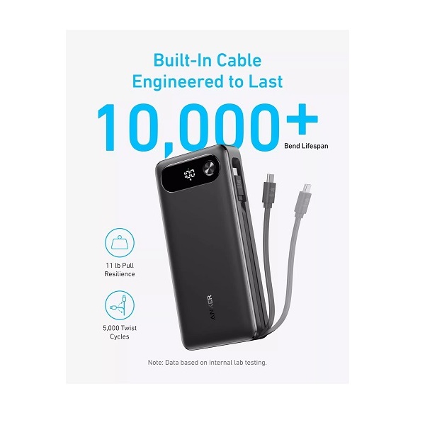 Външна батерия Anker 20 000mAh, 1x USB-A, 2x USB-C, 87W, черна | HomeZONA Външна батерия Anker 20 000mAh