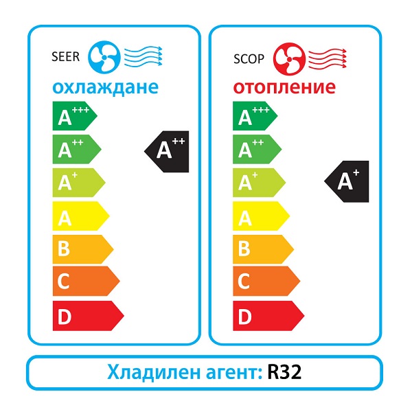 Климатик DAC-180CAN, инверторен | HomeZONA Климатик DAC-180CAN