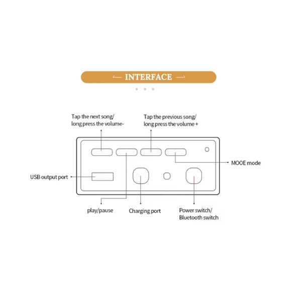 Холна маса с Bluetooth 5.0, аудио система 20W и безжично зареждане | HomeZONA Холна маса с Bluetooth 5.0